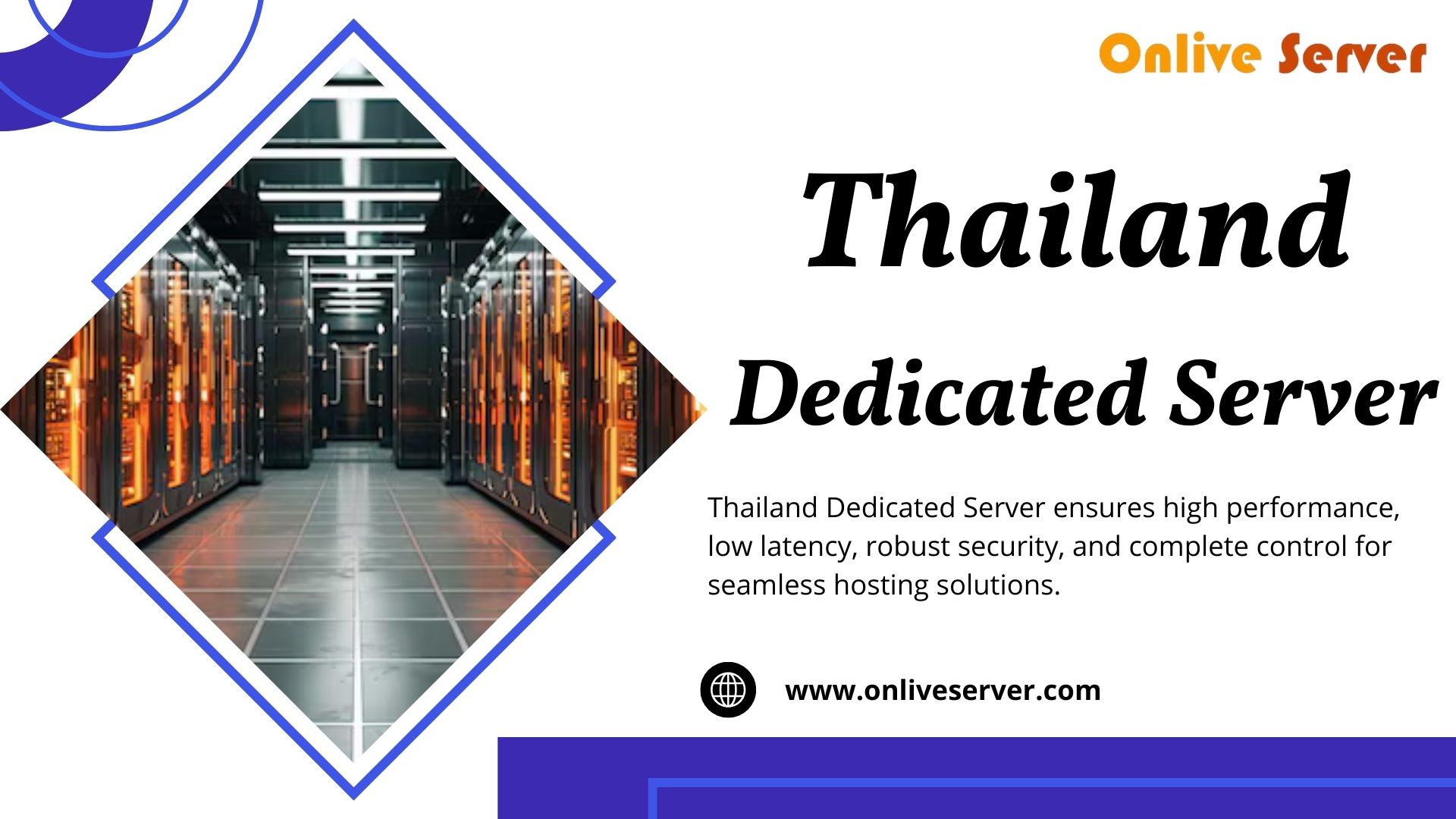 Thailand Dedicated Server Hosting